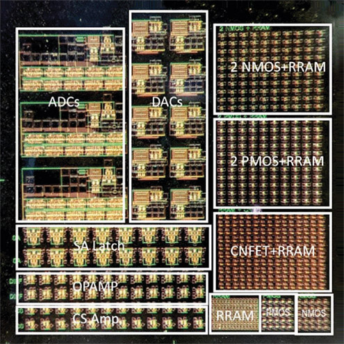 Low-Power Edge Computing Chip